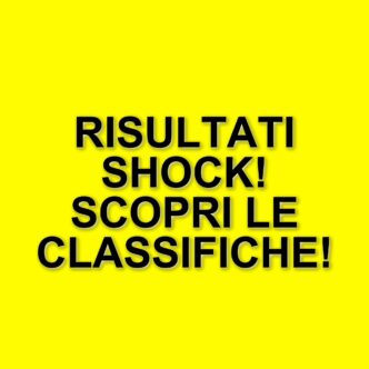Qualificazioni mondiali 2026: risultati e classifiche della prima giornata