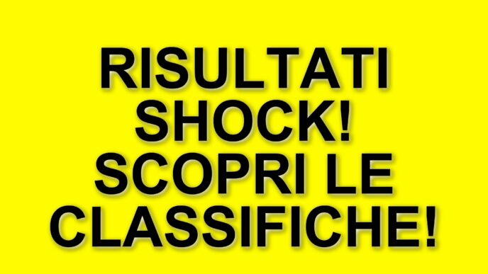 Qualificazioni mondiali 2026: risultati e classifiche della prima giornata