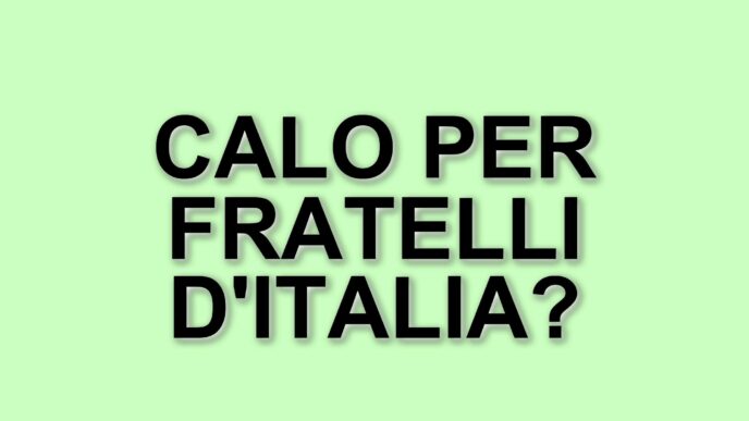 Sondaggio elettorale: Fratelli d'Italia e Pd in difficoltà, crescita per M5S, Lega e Forza Italia