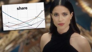 Ascolti_de_L%E2%80%99isola_dei_famosi_