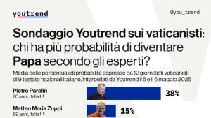 Chi_ha_pi%C3%B9_probabilit%C3%A0_di_dive
