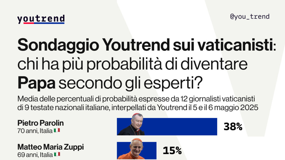 Chi_ha_pi%C3%B9_probabilit%C3%A0_di_dive