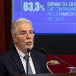 Il rapporto istat 2025 evidenzia famiglie sempre più piccole e a rischio il futuro demografico ed economico dell’italia