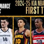 Memphis grizzlies e washington wizards protagonisti nei quintetti nba migliori rookie 2024-25